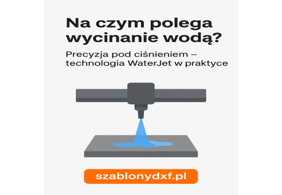 Na czym polega wycinanie wodą?